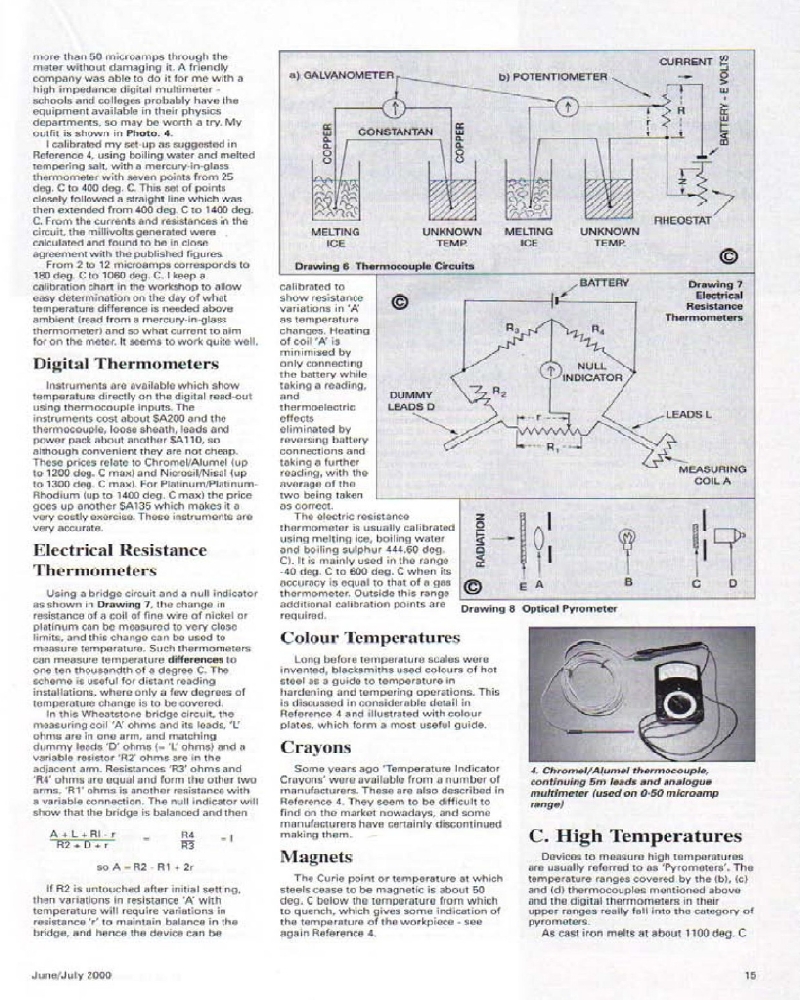 Model Engineers 2000-066